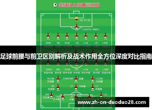 足球前腰与前卫区别解析及战术作用全方位深度对比指南 足球前腰与前卫区别解析及战术作用全方位深度对比指南