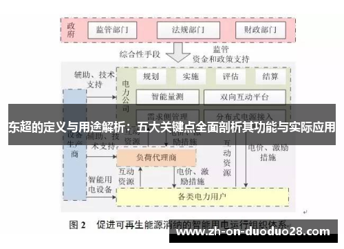 东超的定义与用途解析:五大关键点全面剖析其功能与实际应用 东超的定义与用途解析:五大关键点全面剖析其功能与实际应用