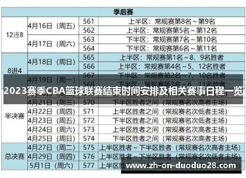 2023赛季CBA篮球联赛结束时间安排及相关赛事日程一览 2023赛季CBA篮球联赛结束时间安排及相关赛事日程一览