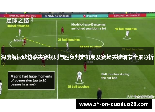深度解读欧协联决赛规则与胜负判定机制及赛场关键细节全景分析