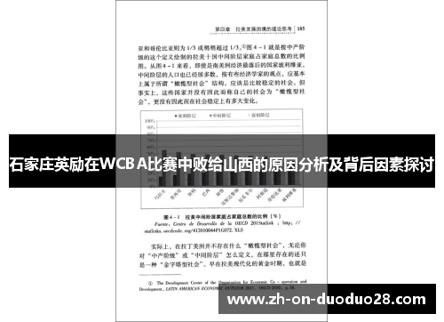 石家庄英励在WCBA比赛中败给山西的原因分析及背后因素探讨 石家庄英励在WCBA比赛中败给山西的原因分析及背后因素探讨
