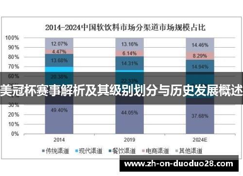 美冠杯赛事解析及其级别划分与历史发展概述 美冠杯赛事解析及其级别划分与历史发展概述