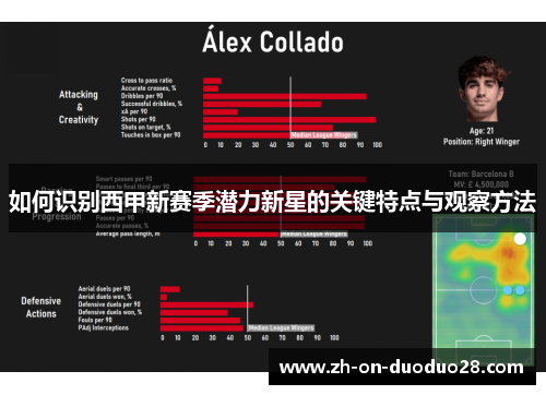如何识别西甲新赛季潜力新星的关键特点与观察方法 如何识别西甲新赛季潜力新星的关键特点与观察方法