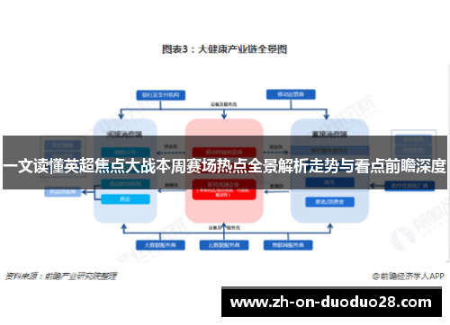 一文读懂英超焦点大战本周赛场热点全景解析走势与看点前瞻深度