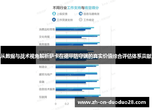 从数据与战术视角解析萨卡在德甲防守端的真实价值综合评估体系贡献 从数据与战术视角解析萨卡在德甲防守端的真实价值综合评估体系贡献