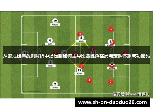 从欧冠经典战例解析中场压制如何主导比赛胜负格局与球队体系成功密码 从欧冠经典战例解析中场压制如何主导比赛胜负格局与球队体系成功密码
