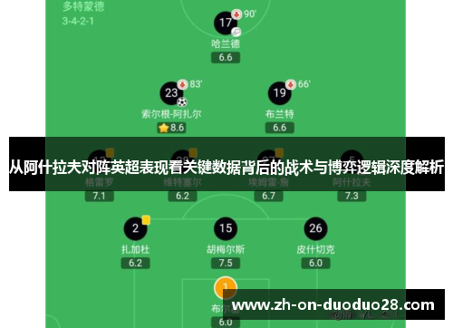 从阿什拉夫对阵英超表现看关键数据背后的战术与博弈逻辑深度解析 从阿什拉夫对阵英超表现看关键数据背后的战术与博弈逻辑深度解析