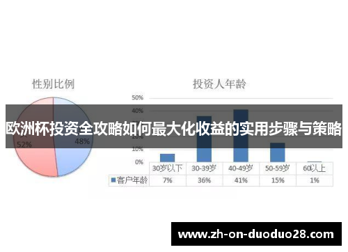 欧洲杯投资全攻略如何最大化收益的实用步骤与策略