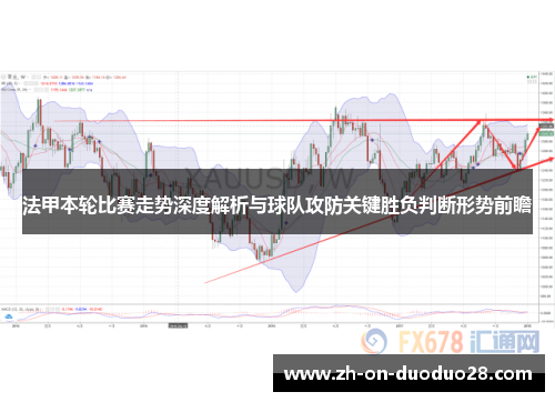 法甲本轮比赛走势深度解析与球队攻防关键胜负判断形势前瞻