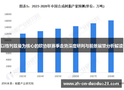 以格列兹曼为核心的欧协联赛季走势深度研判与前景展望分析解读