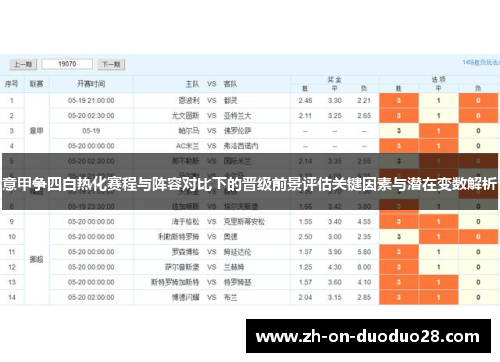 意甲争四白热化赛程与阵容对比下的晋级前景评估关键因素与潜在变数解析 意甲争四白热化赛程与阵容对比下的晋级前景评估关键因素与潜在变数解析