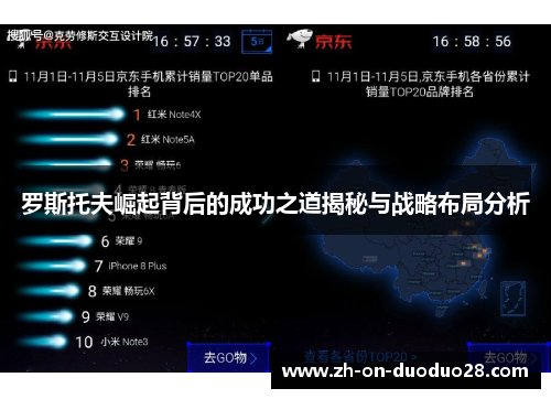 罗斯托夫崛起背后的成功之道揭秘与战略布局分析